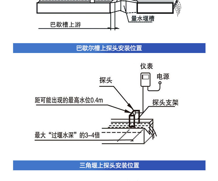 超聲波明渠流量計