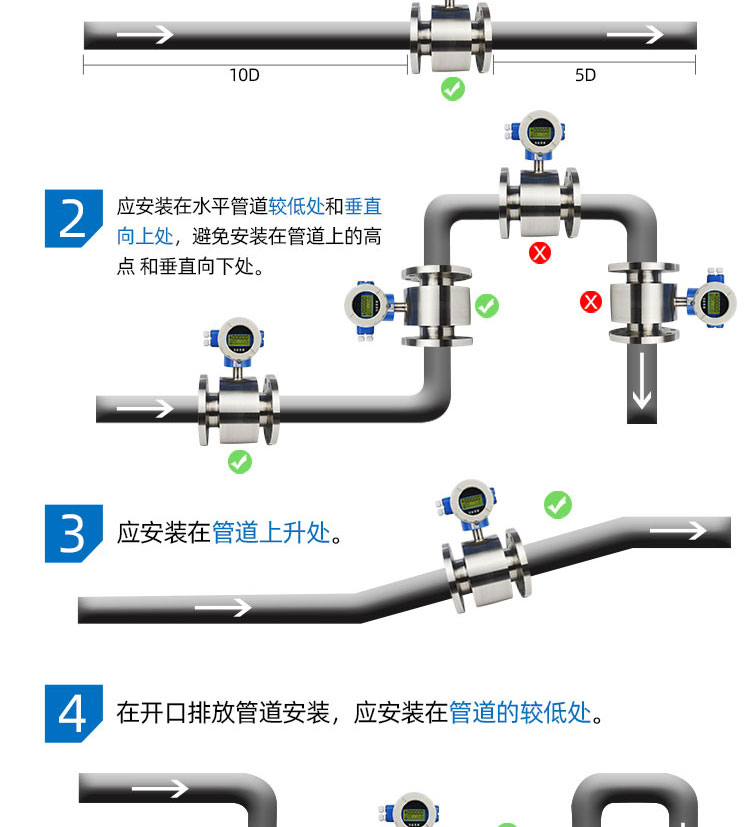 不銹鋼遠傳一體電磁流量計