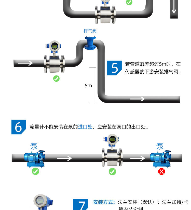 不銹鋼遠傳一體電磁流量計