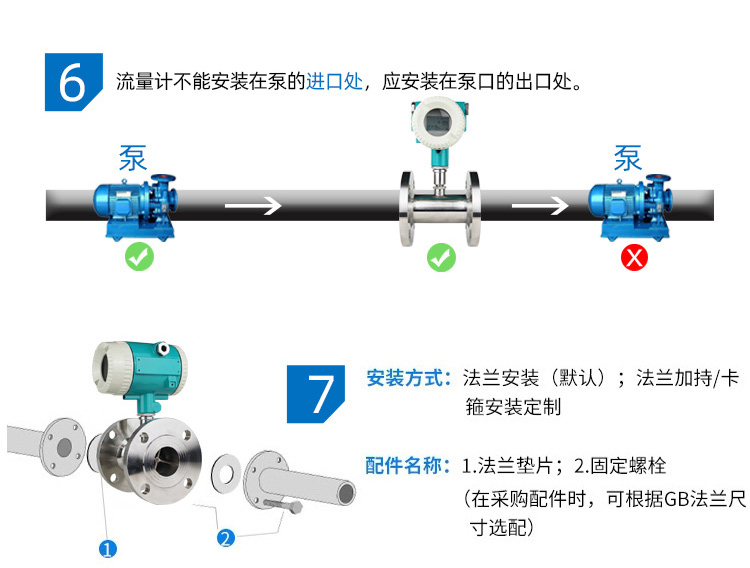 法蘭式渦輪流量計