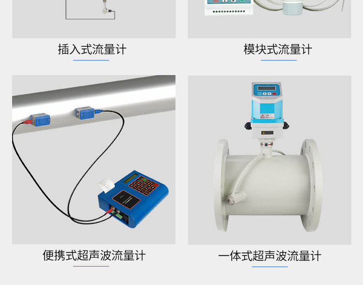 夾扣式超聲波流量計(jì)