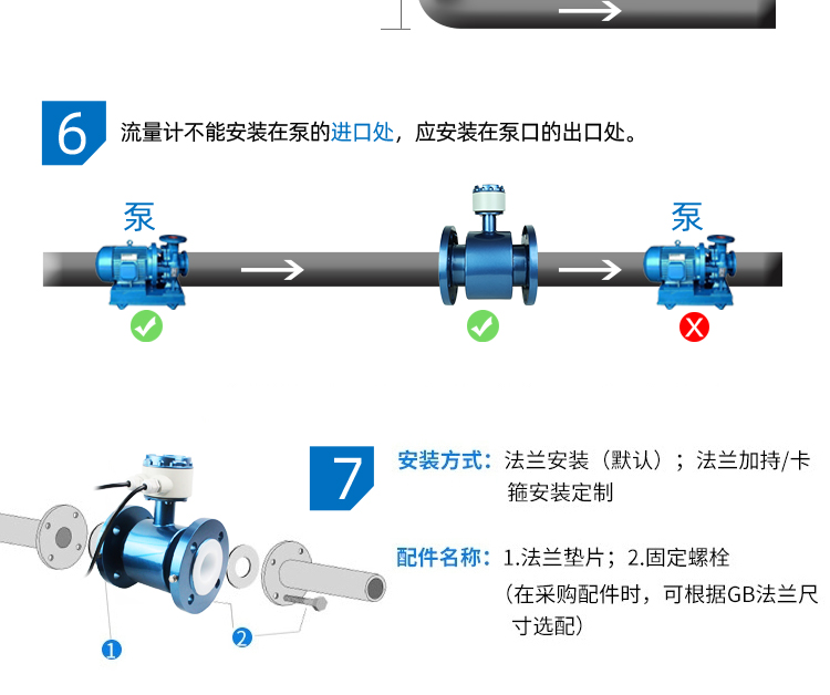 DN400分體型電磁流量計