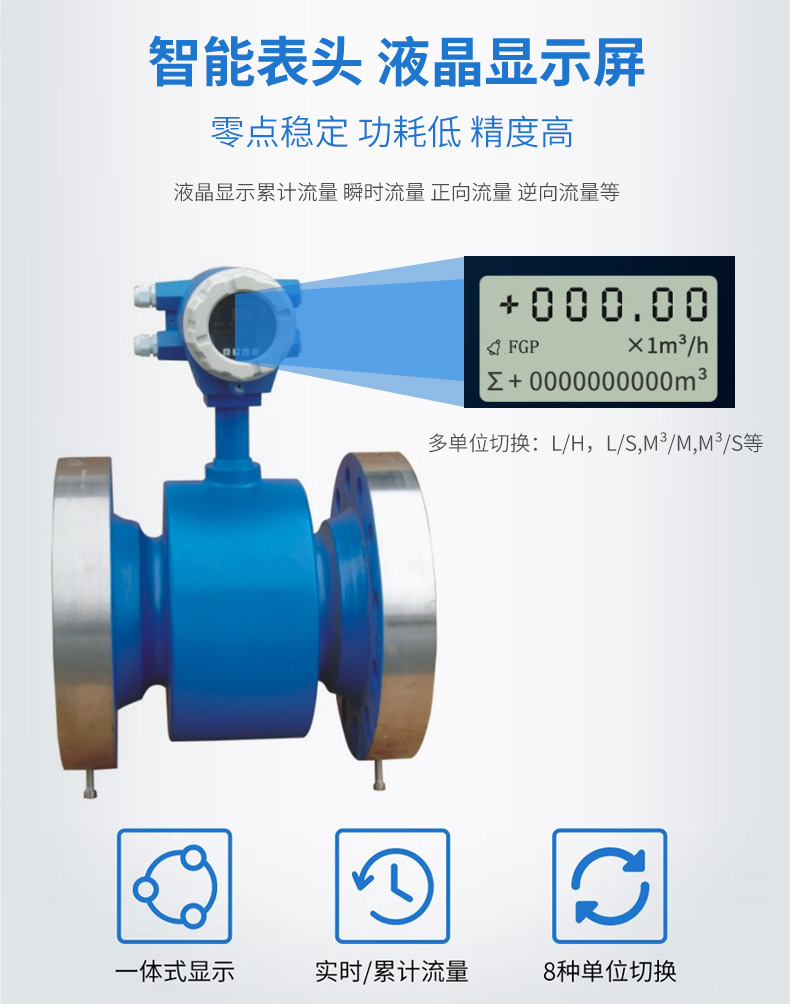 高壓電磁流量計(jì)