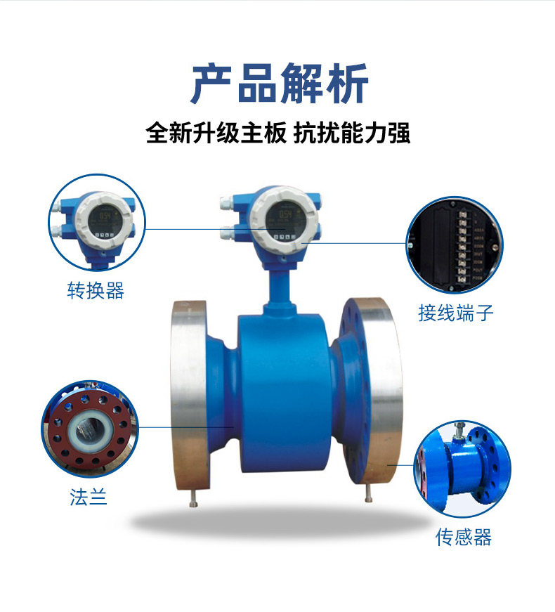 高壓電磁流量計(jì)