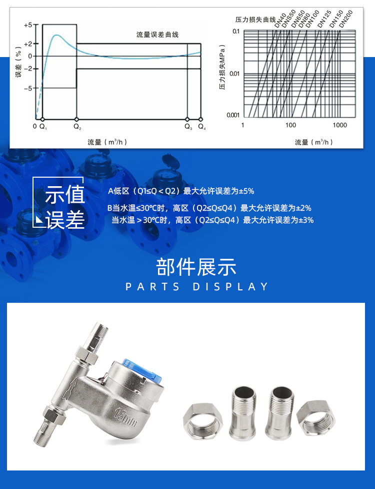 干式外調(diào)水表